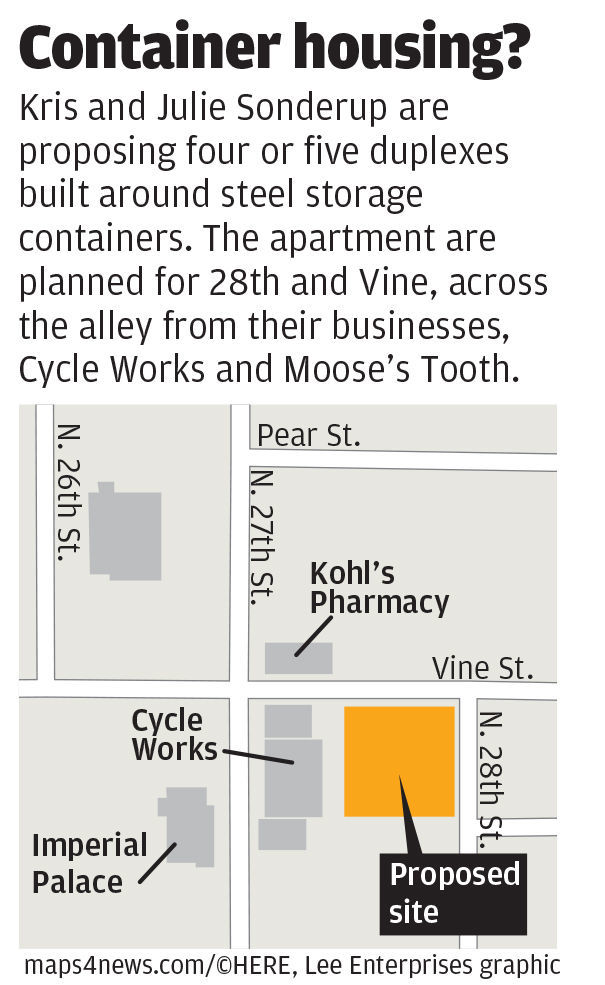 Container housing map